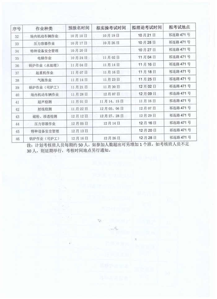 青特協(xié)字2021年-42-號特種設(shè)備作業(yè)人員培訓(xùn)計(jì)劃-5.jpg